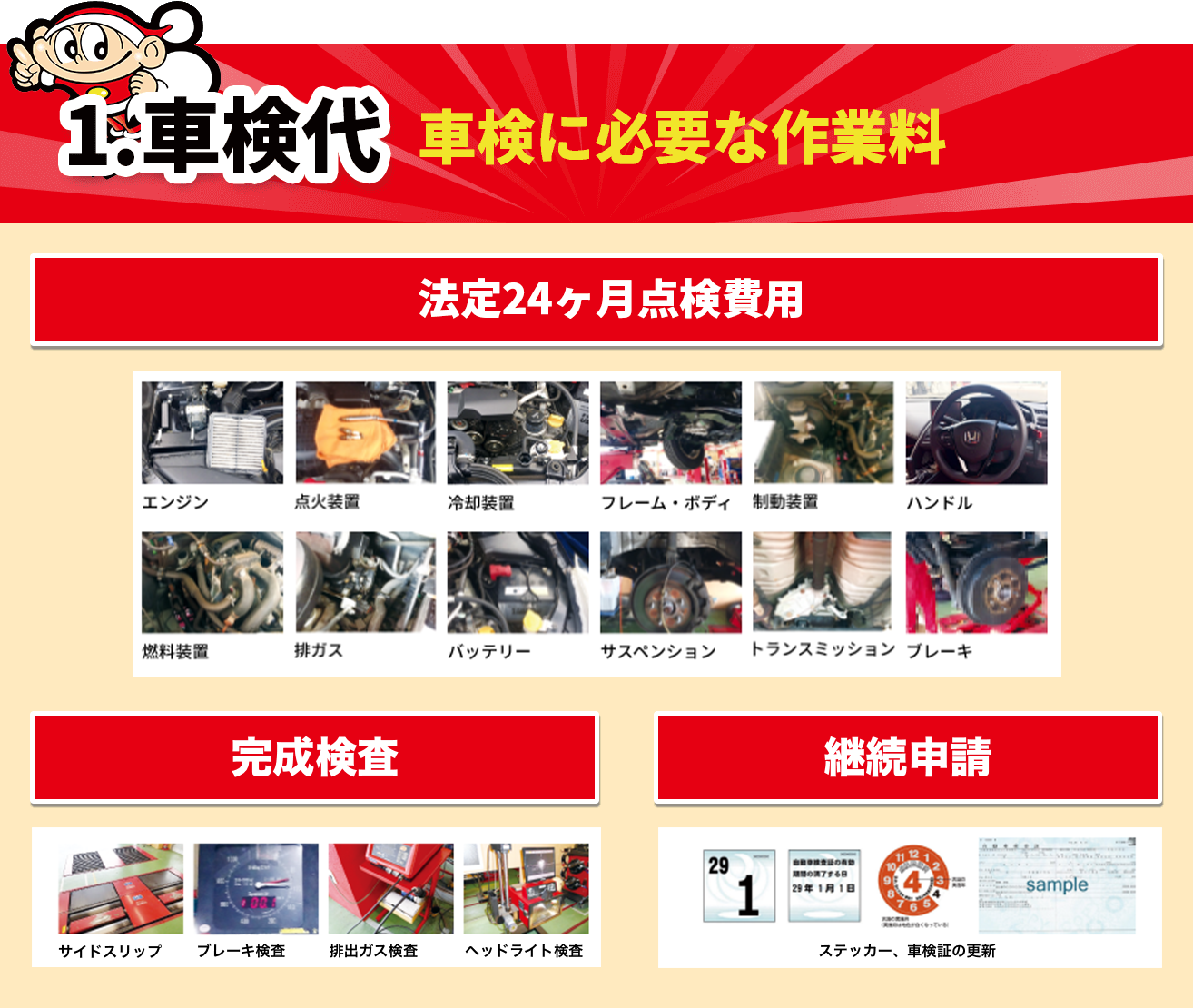 車検に必要な作業料